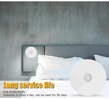 Motion Sensor Night Light Intelligent Body Light Sensor USB Charging Night Lamp Bedroom Use For Kitchen Bathroom Closet