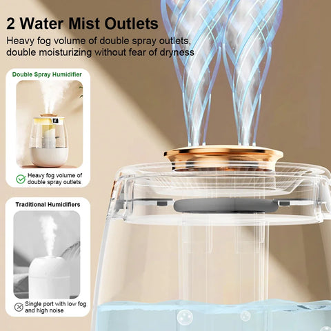 Xiaomi MIJIA Air Humidifier 1300ML Aroma Humidifier Double Spray Port Essential Oil Diffuser USB With Light For Home Office