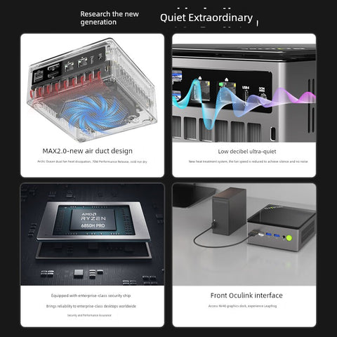 Extremely Moke Ouclink Independent Graphics Card Mini-Host