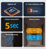 SONOFF SNZB-03P Zigbee Motion Sensor Light Detection Home Security Local Smart Scene Linkage Via EWeLink Alexa Google Home Alice