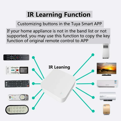 Tuya WiFi IR Remote Control Smart Universal for TV Air Conditioner Alexa Remote Control Work with Google Home Yandex Google