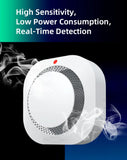 YUPA Independent Smoke Detector Sensor Fire Alarm System For Home Office Security Smoke Alarm Fire Protection Battery Powered