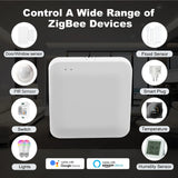 Tuya Smart Multi-Mode Gateway ZigBee Bluetooth Gateway Hub Smart Life APP Remote Control Bridge Compatible Work for Alexa Google