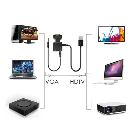 VGA Male to HDMI-compatible Female Converter with Audio Cables 480P/720P/1080P for PS3/4 HDTV Monitor Projector PC Laptop TV-Box