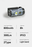 Xiaomi LED Sensor Hat Clip Lamp Waterproof Head Light Rechargeable Fishing Searching Outdoor Camp Head Flashlight Zoom Lantern