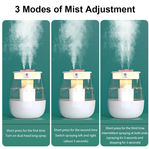 Xiaomi MIJIA Air Humidifier 1300ML Aroma Humidifier Double Spray Port Essential Oil Diffuser USB With Light For Home Office