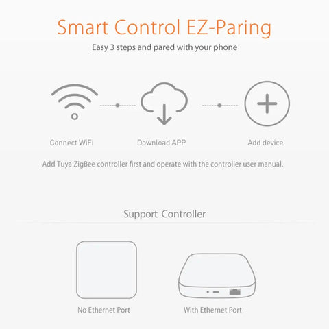 Tuya Smart Zigbee Plug Socket 3680W 16A Power Energy Monitoring Timer Switch EU Outlet Voice Control