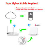 Tuya Smart Zigbee Smoke Detector Smart Home Real-time Monitoring Remote Alarm Notification App Control Works Need Zigbee Hub