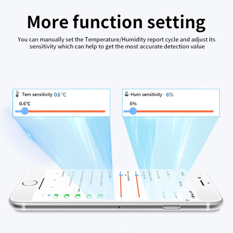 Tuya Zigbee/WiFi Temperature &amp; Humidity Sensor