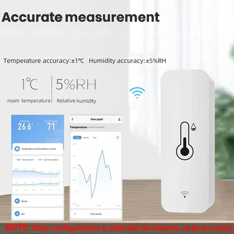 Tuya WiFi Smart Temperature and Humidity Sensor