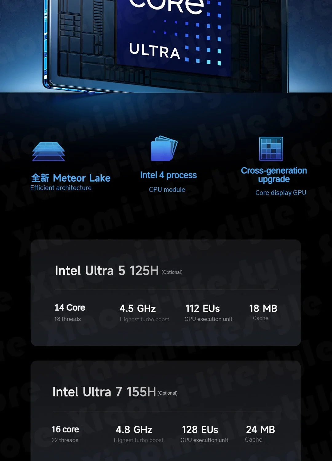Xiaomi Redmi Book Pro 14 Laptop 2024 Intel Core Ultra 5 125H/Ultra 7 155H 16G/32GB DDR5+512G/1TB SSD 2.8K 14" 120Hz Notebook