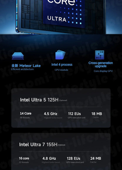 Xiaomi Redmi Book Pro 14 Laptop 2024 Intel Core Ultra 5 125H/Ultra 7 155H 16G/32GB DDR5+512G/1TB SSD 2.8K 14" 120Hz Notebook