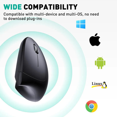 2.4G Rechargeable Wireless Bluetooth Mouse 1600 DPI 6 Buttons Silent Button Ergonomic Vertical Mouse Gaming Mouse for Laptop PC