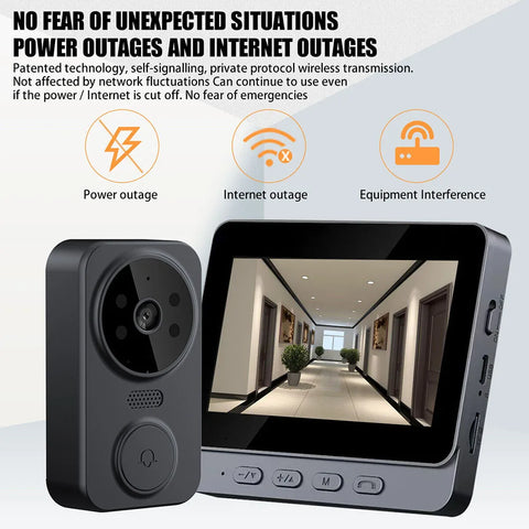 Door Bell Intercom Security Camera Image Sensor Viewing Angle Intercom WIFI Free Language Operating Temperature