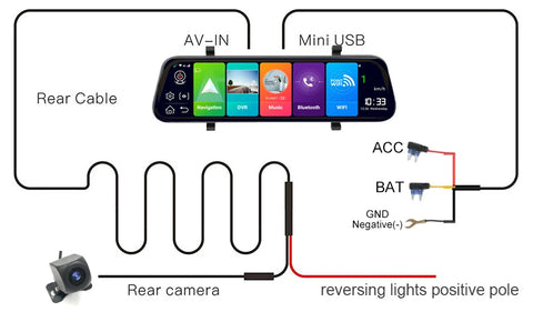 4G 10" Car Rear View Mirror Android HD 1080P Video Recorder Dash cam Dual Lens Auto Registrar dashboard camera Car DVR GPS ADAS