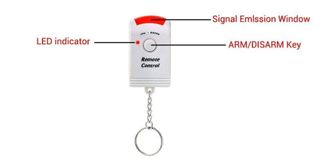 Wireless Motion Sensor Alarm Security Detector Indoor Outdoor Alert Systeem Met Afstandsbediening Voor Thuis Garage