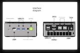 Extremely Moke Ouclink Independent Graphics Card Mini-Host