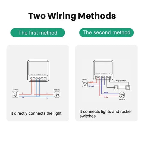 Tuya Mini 16A WiFi Switch