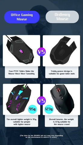 2023 Latest High Quality Ergonomic Design Gaming Mouse Desktop Computer Laptop USB Backlit Mouse Manufacturers Hot Sale