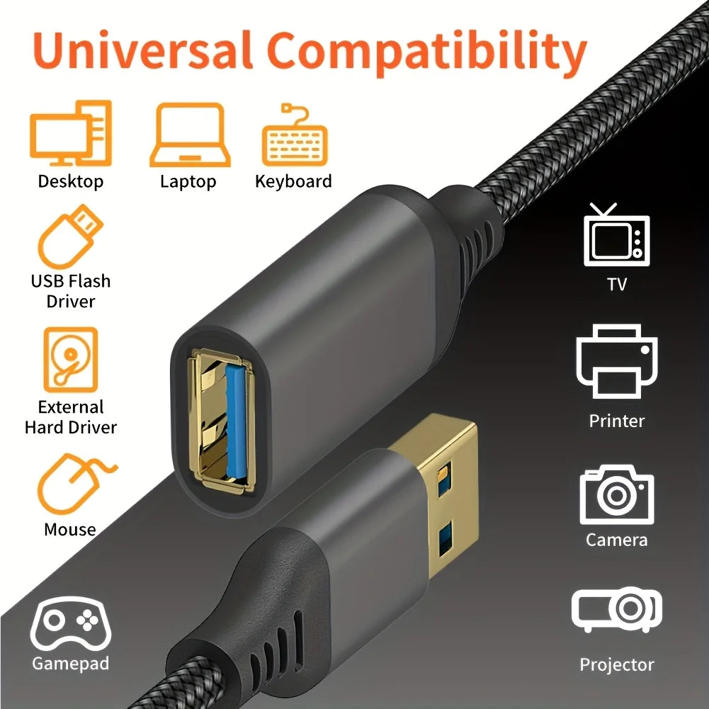 LAIHONEN USB 3.1 Type-C Cables