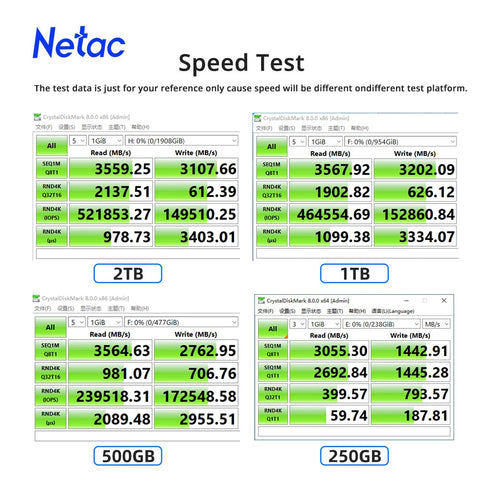 Netac SSD NVMe M.2 1TB 2TB HDD 3500MB/s Hard Drive M2 2280 SSD HD 250GB 500GB PCIe3.0 Internal Hard Disk for Laptop Desktop PC