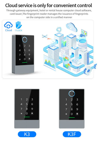 TTLOCK K3/K3F Fingerprint Access Control Door System Opener for Intercom Nfc Bluetooth Electric Gate Keypad 13.56Mhz RFID Card