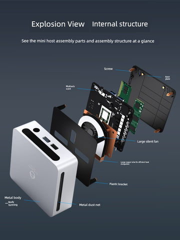 Mechanical Jun AMD Ruilong Business Office Mini-Host