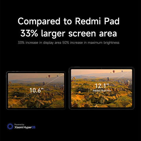 Global Version Xiaomi Redmi Pad Pro Tablet 8GB+256GB Snapdragon 7S Gen 2 Octa Core 12.1'' 120Hz Display 10000mAh Battery