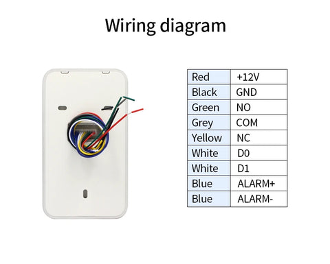 Dual RFID 125Khz+13.56MHz NFC Tuya Outdoor Fingerprint Access Control Keypad IP67 Waterproof Biometrics Door Opener with Gateway