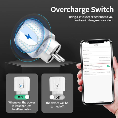 Tuya WiFi/Zigbee Smart Plug 16A/20A EU Smart Socket With Power Monitoring Timing Function Work With Alexa GoogleHome