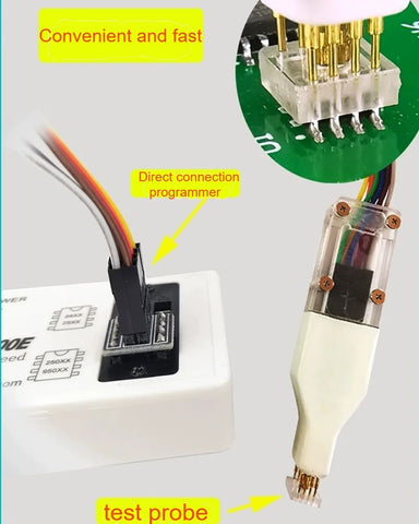 New Arrivals 1pc Sop8 wson chip download burn write probe spring needle flash eeprom chip burner cable