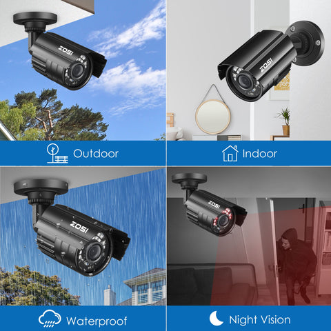 ZOSI 2.0MP HD 1080P 4-in-1 Security Camera – Ultimate Protection for Your Home or Business