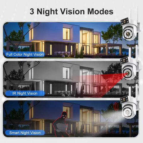 8MP Dual-Lens PTZ Wireless Security Camera - Full HD with Motion Detection &amp; 8X Digital Zoom