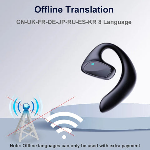 M8 Translation Headphones – Your Multilingual Companion