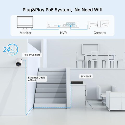 5MP Poe CCTV Cameras Security System with Audio 3TB Hard Drive,  8CH Home Surveillance NVR Kits, Clearer than DVR, 8Pcs Wired Indoor Outdoor IP Cameras AI Human Detection Night Vision,Free APP