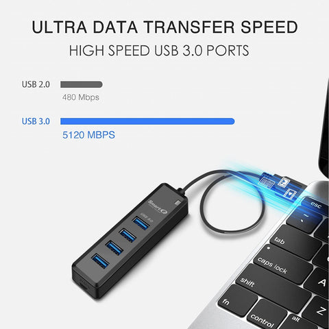 SmartQ H302 4-Port USB 3.0 Hub