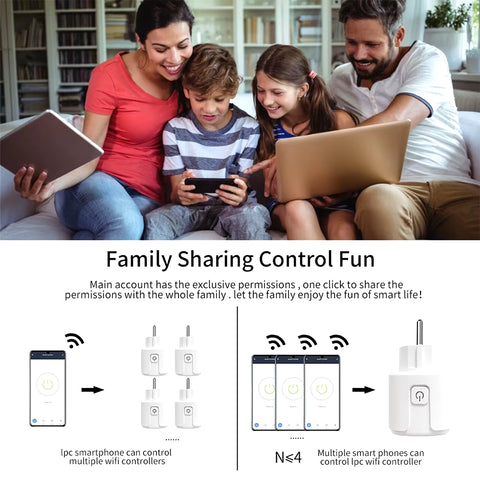 Wifi Smart Plug Sockets | 16A EU Smart WiFi Plug