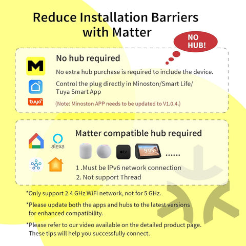 Minoston Matter Outdoor Smart Plug - Waterproof Wi-Fi Control