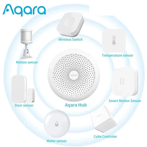 Aqara Smart Door Window Sensor, Temperature Sensor &amp; Motion Sensor